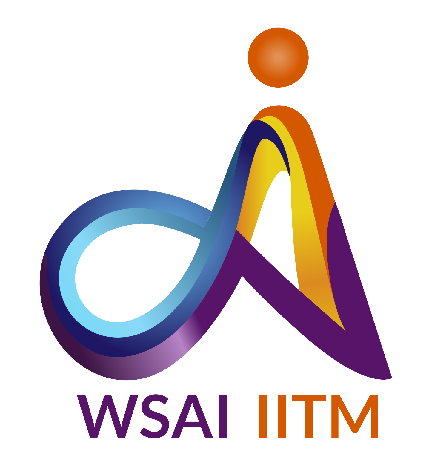 WSAI