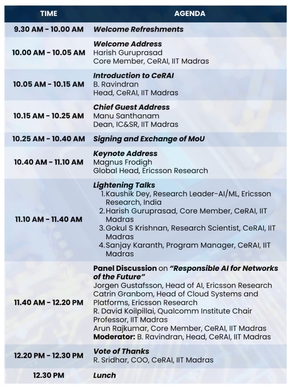 Symposium agenda