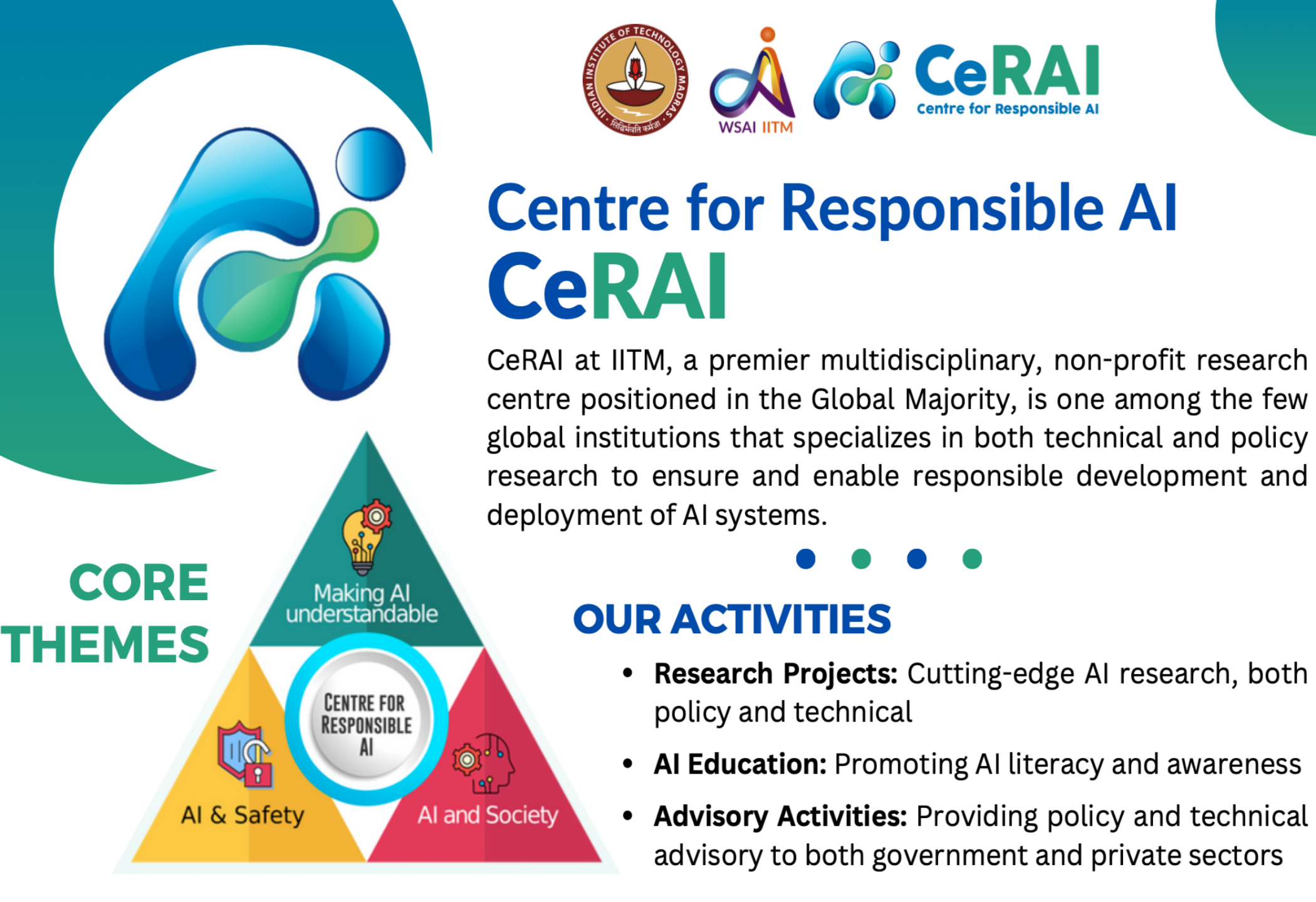 CeRAI is hiring!